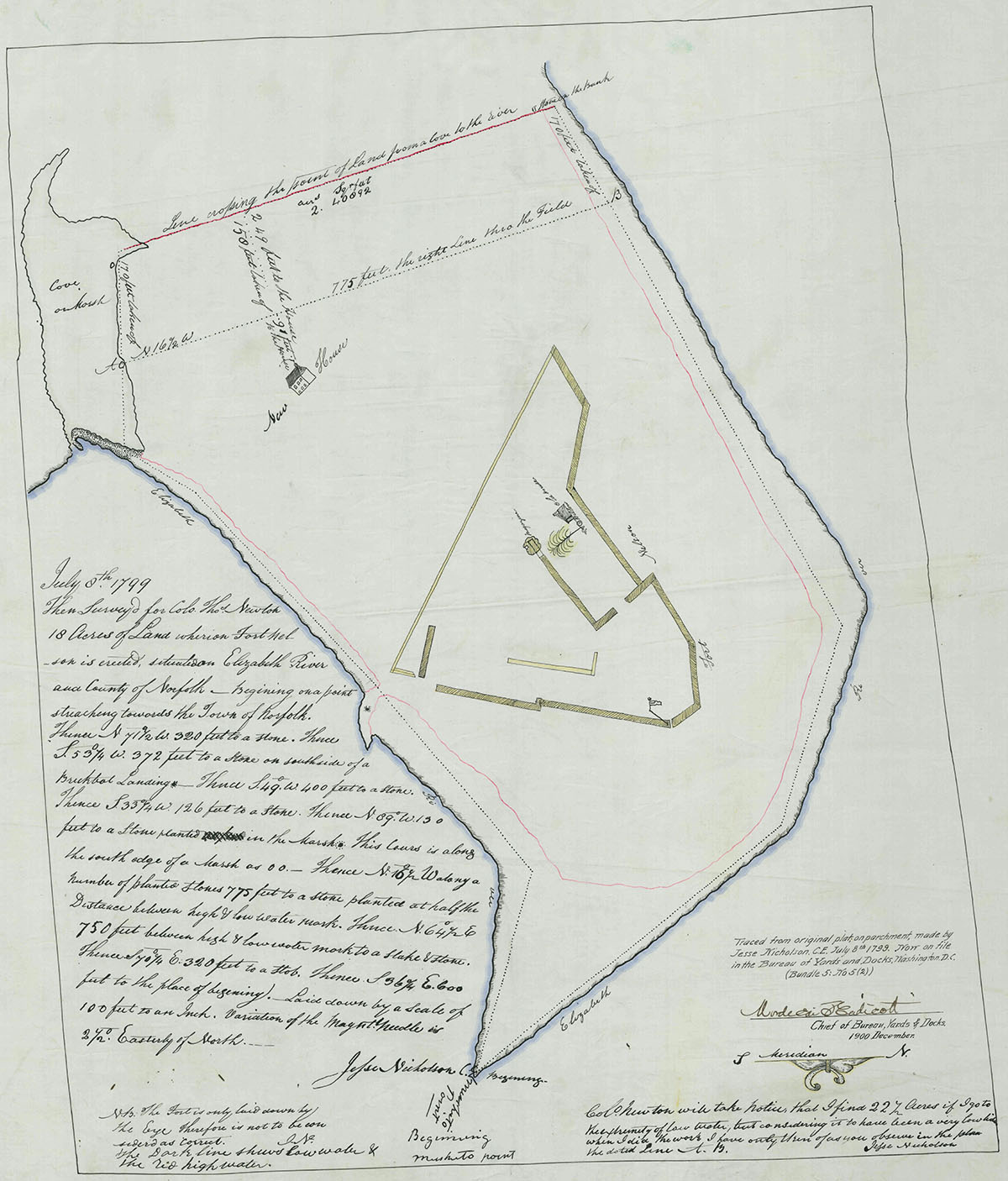  Plat of Fort Nelson July 8, 1799