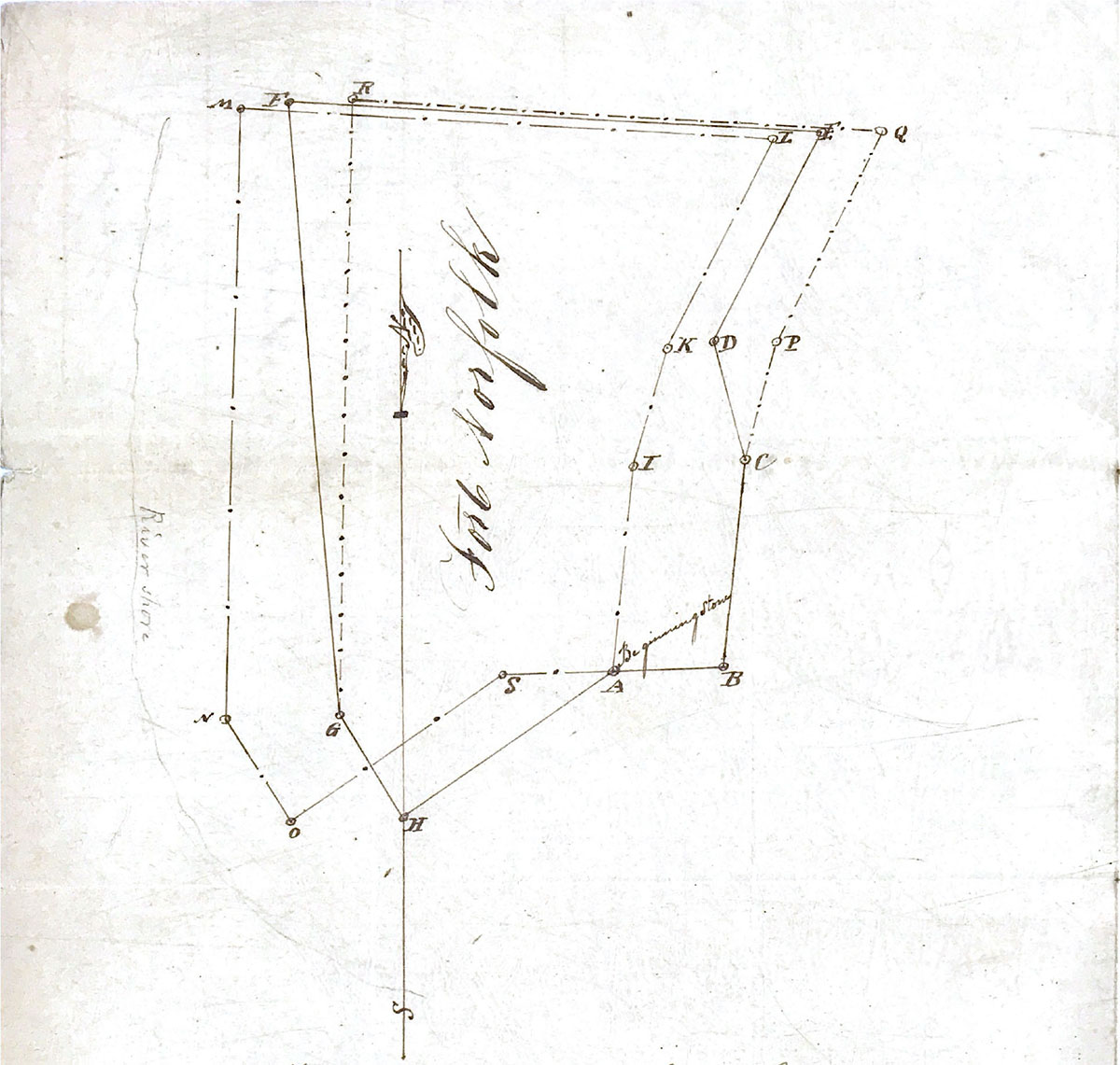 Fort Norfolk land survey 1842