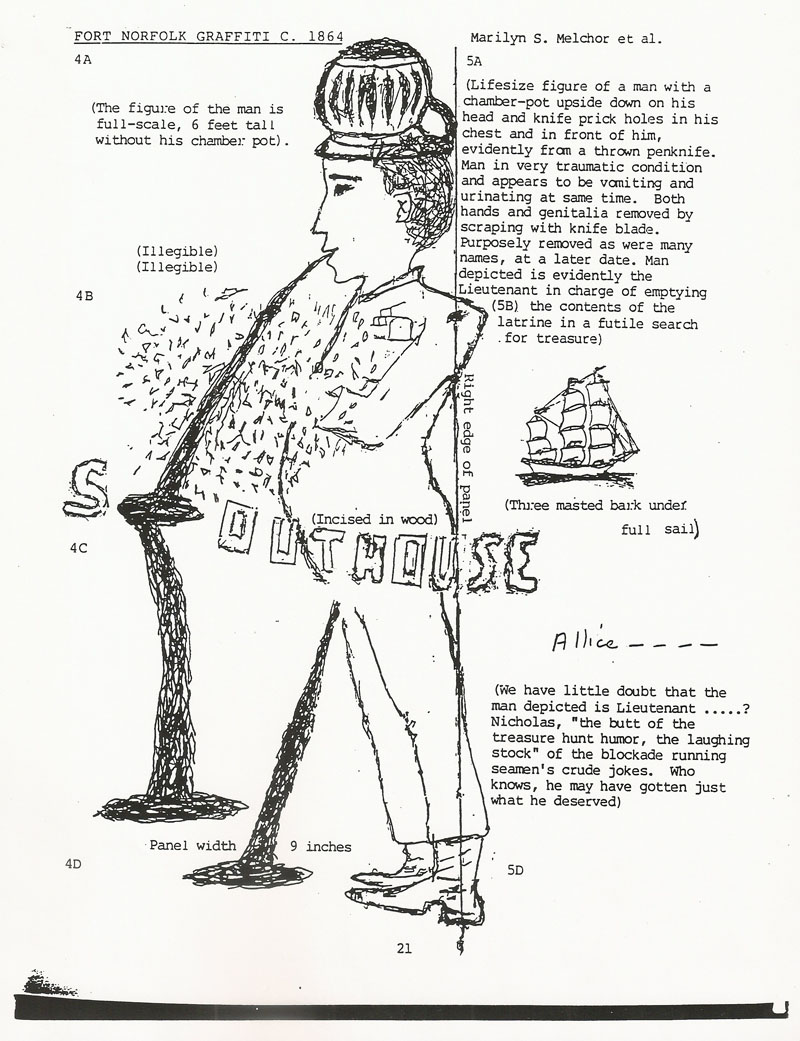  Transcribed graffiti at Fort Norfolk
